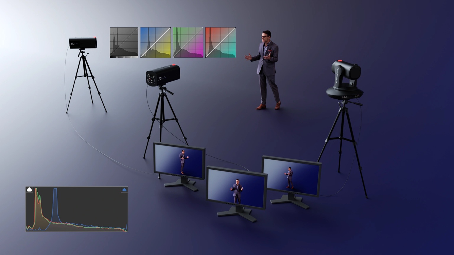 Telycam Vision+ 4KZ Camera