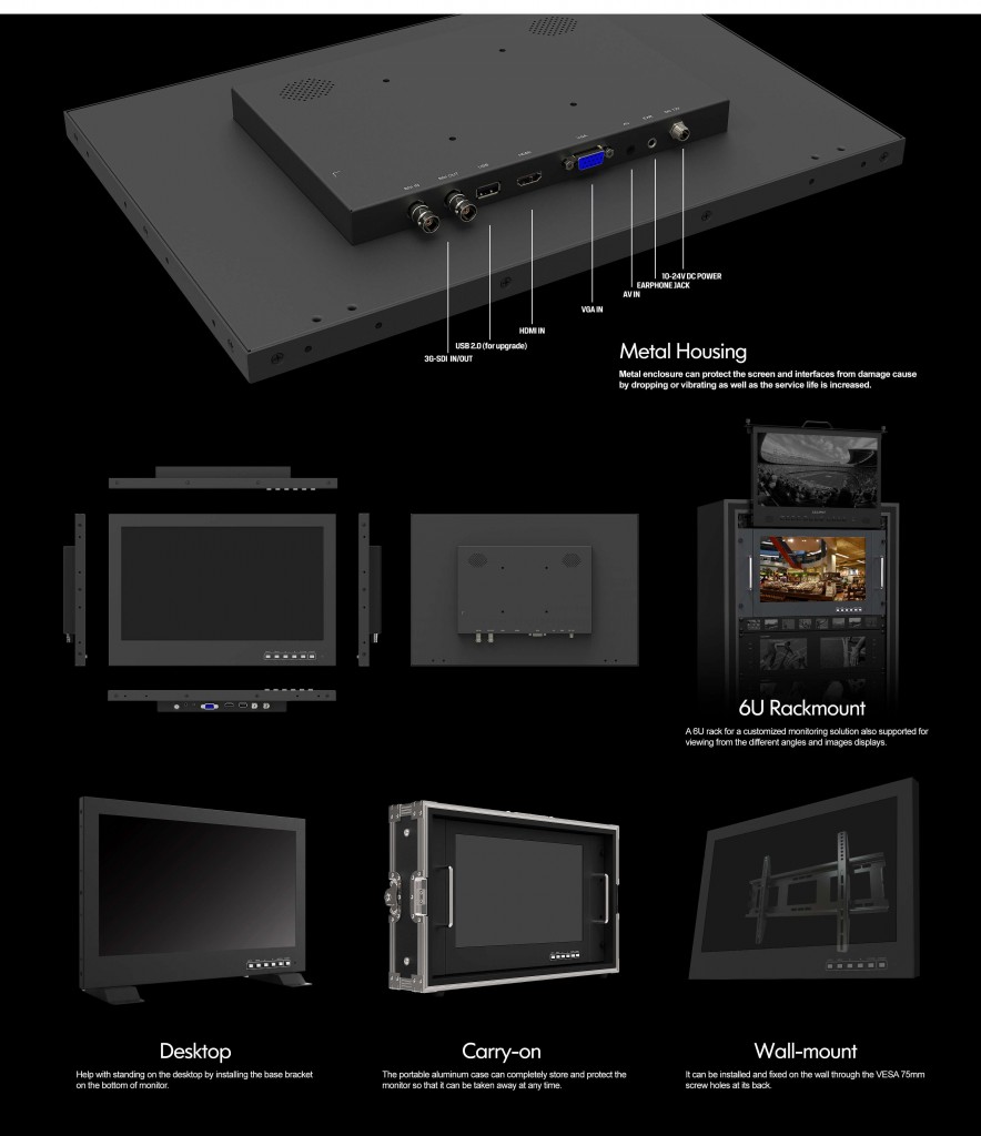 Security Monitors and Displays