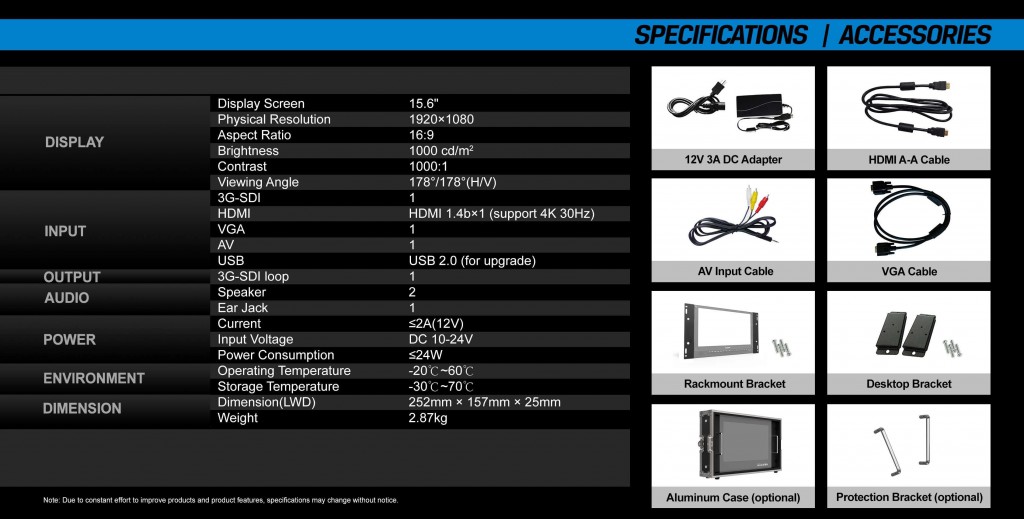 Security Monitors and Displays