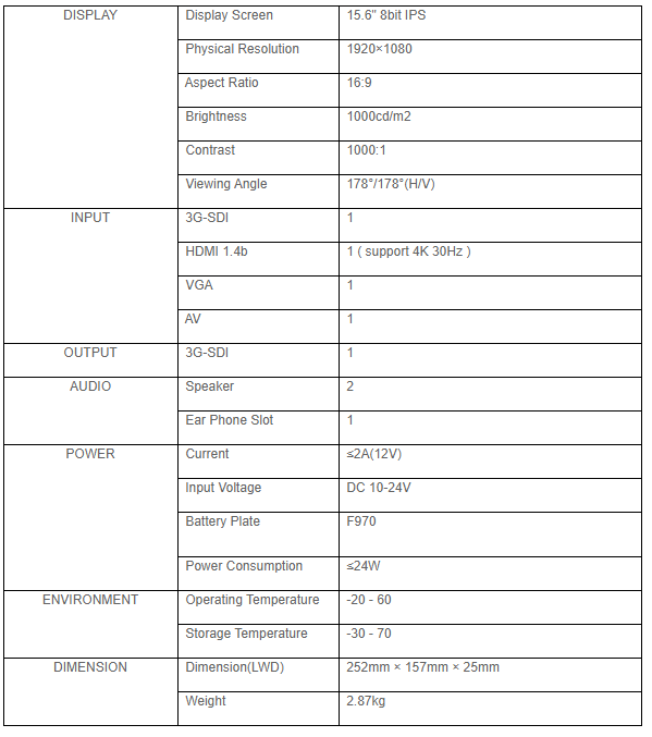 Security Monitors and Displays