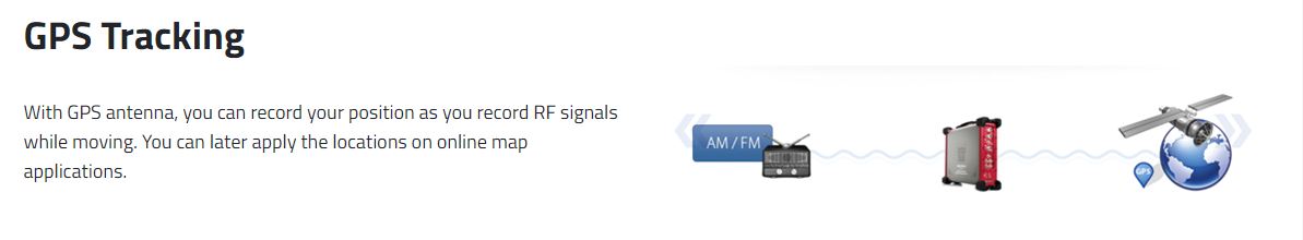 Capturing RF Signals