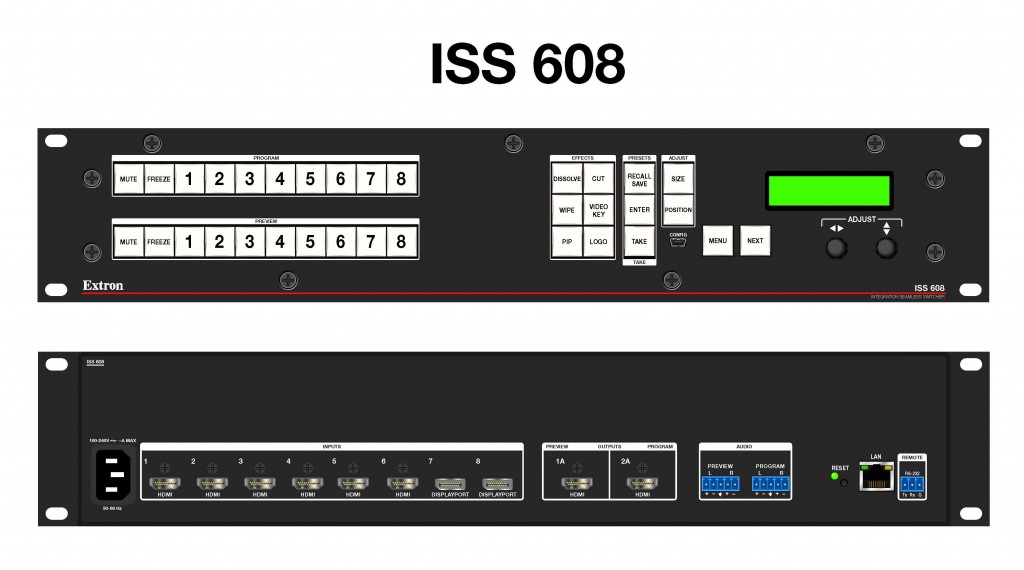 iss608