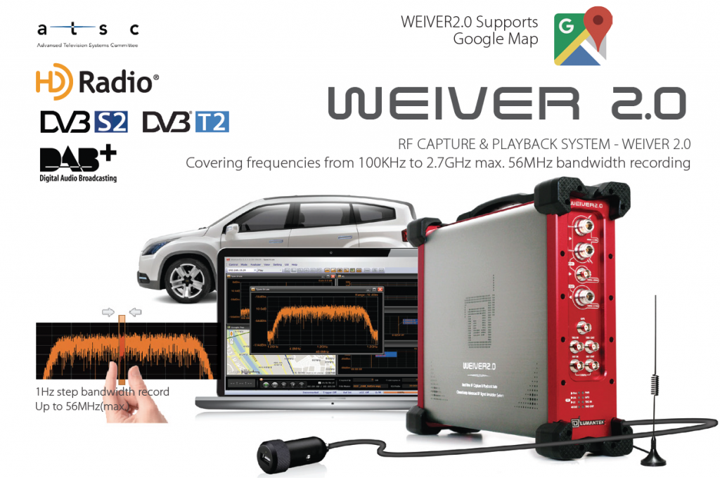 lumantek RF Spectrum Recording Playback 2-01