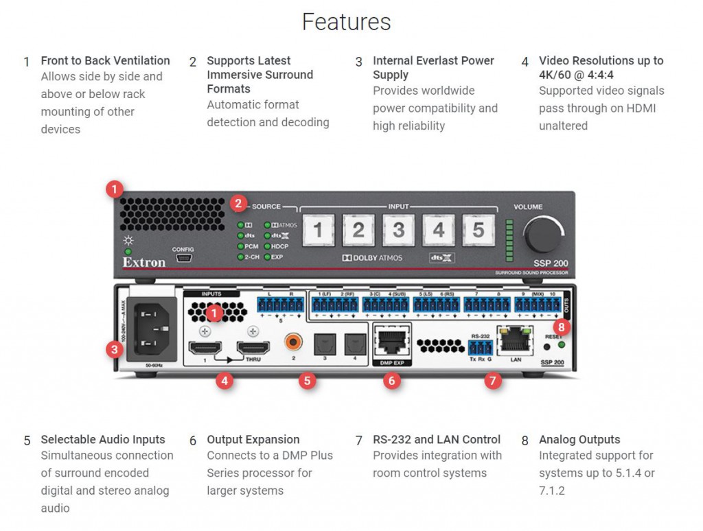 The Surround Sound Processor Engineered Specifically for Pro AV Applications