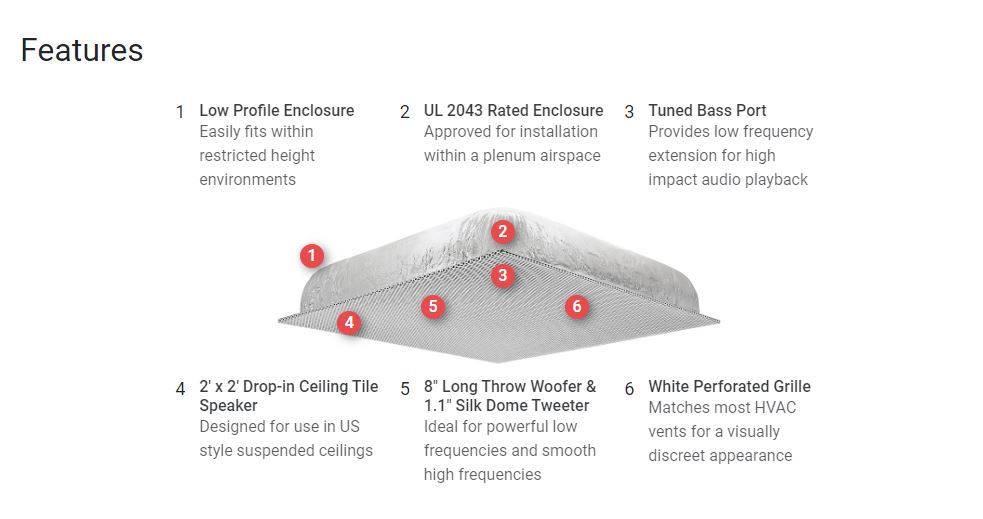 Two-Way SoundField Ceiling Tile Speaker