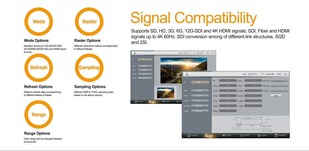  AV Matrix HDMI2.0 Pattern Generator
