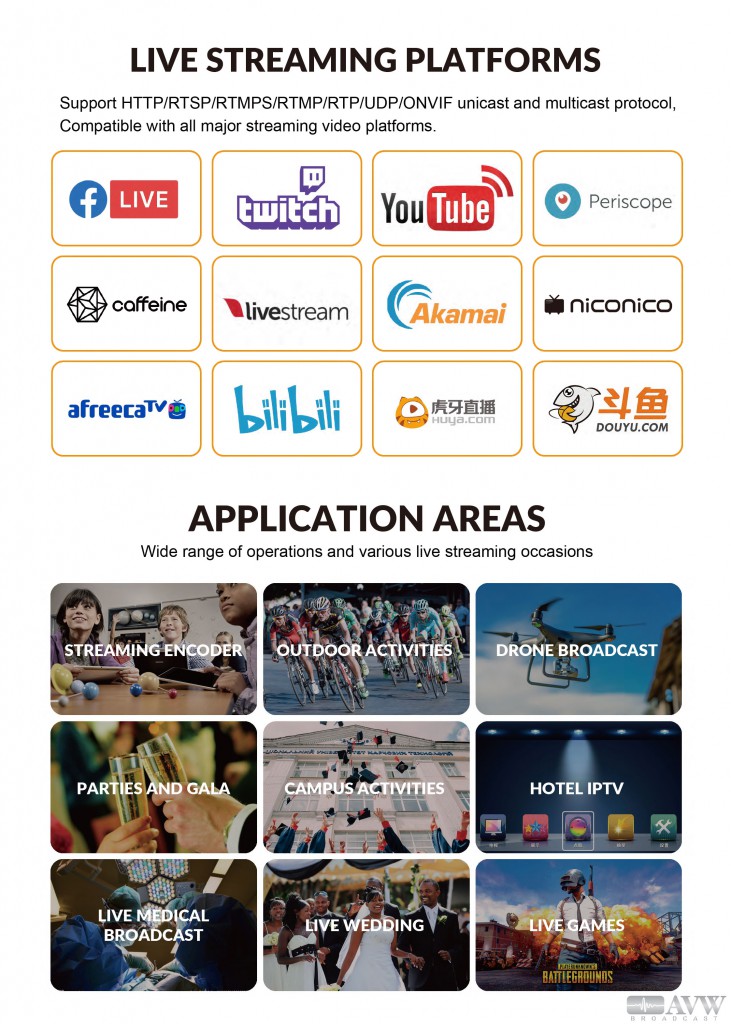 HDMI STREAMING ENCODER Lve