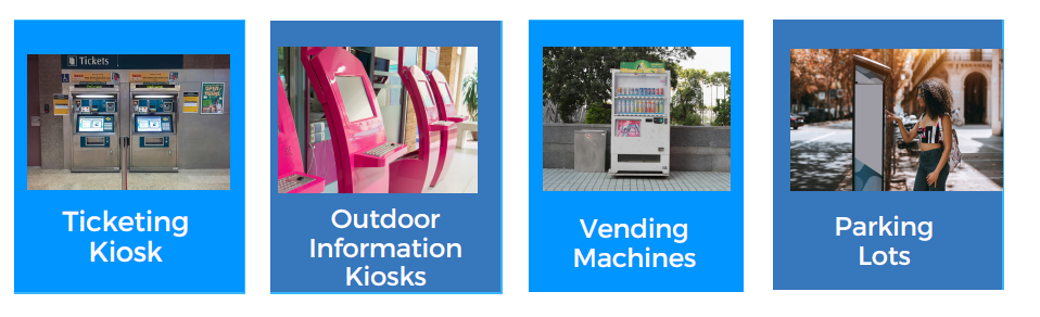 Magnetar ticketing kiosk
