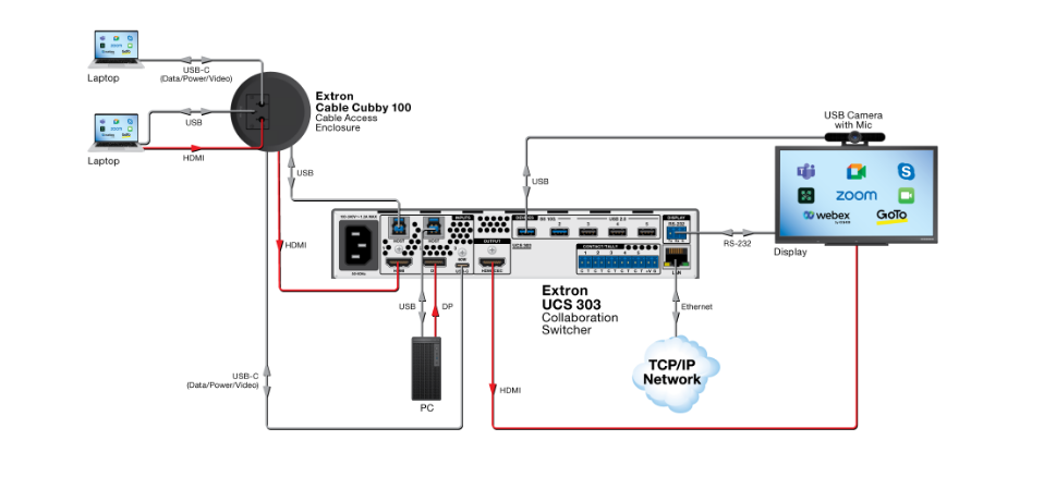 extron uc 303 diagram