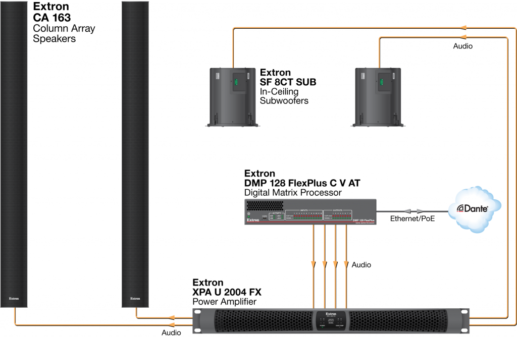 Column Array Speaker