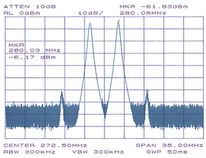 Benefits-of-Intermodulation-Suppression-Panels-img1-300x230