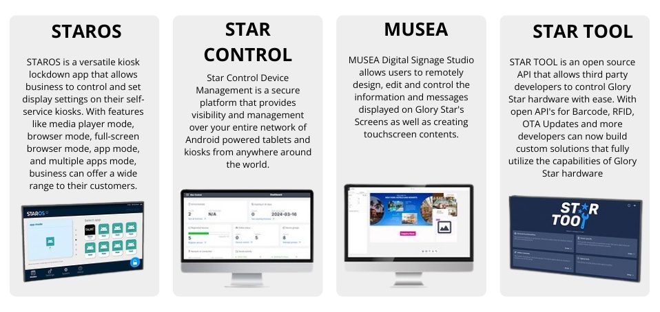 glorystar infinitus touchscreen 3