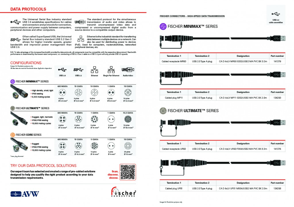 Fischer_Connectors_High_Speed_data_Transmission-01