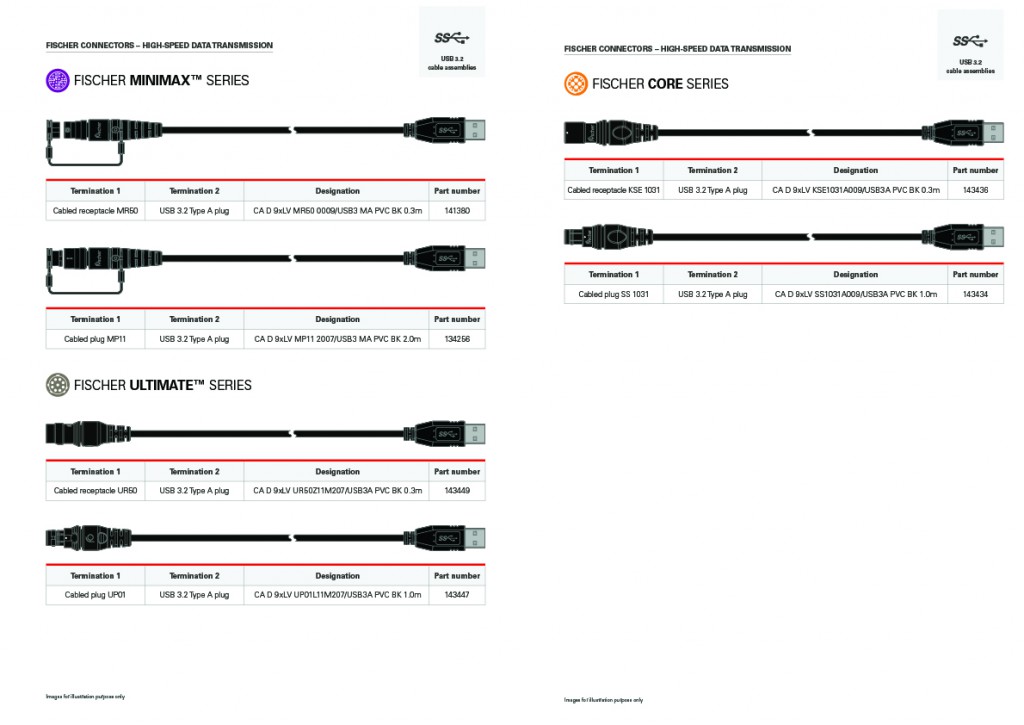 Fischer_Connectors_High_Speed_data_Transmission-02